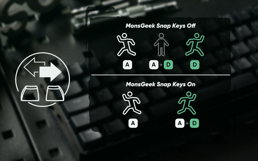 AKKO MONSGEEK FUN60