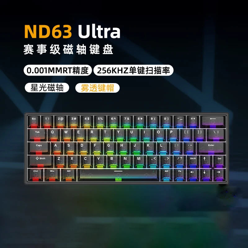 Irok ND63 Pro