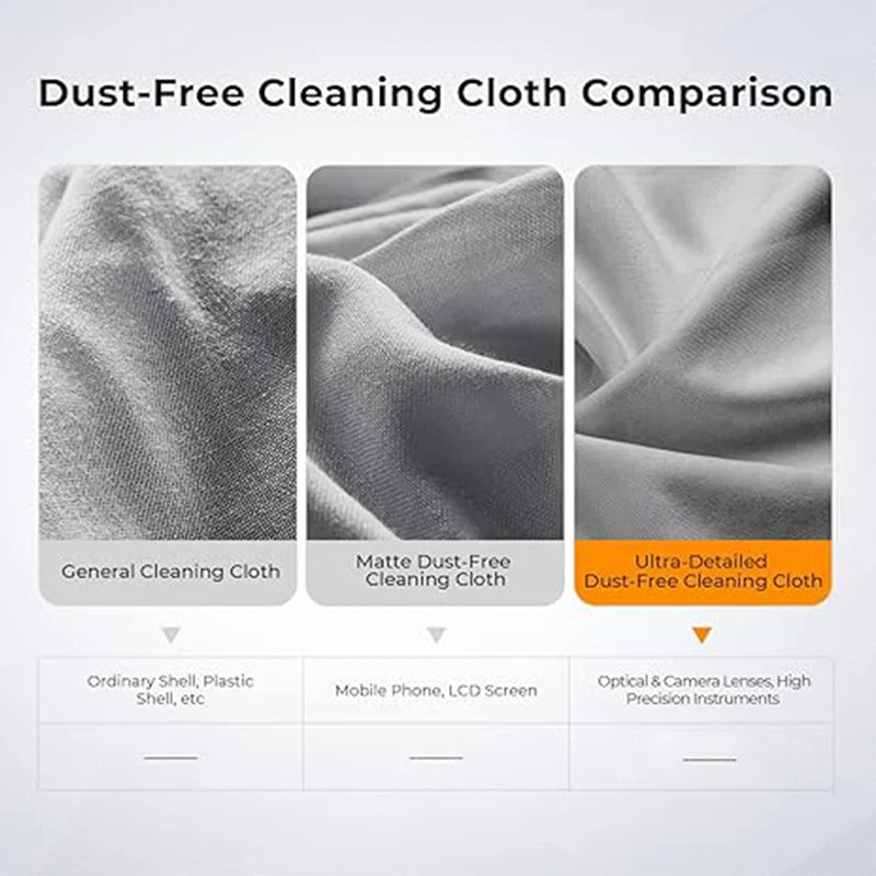 Microfiber Dustproof Cleaning Cloth