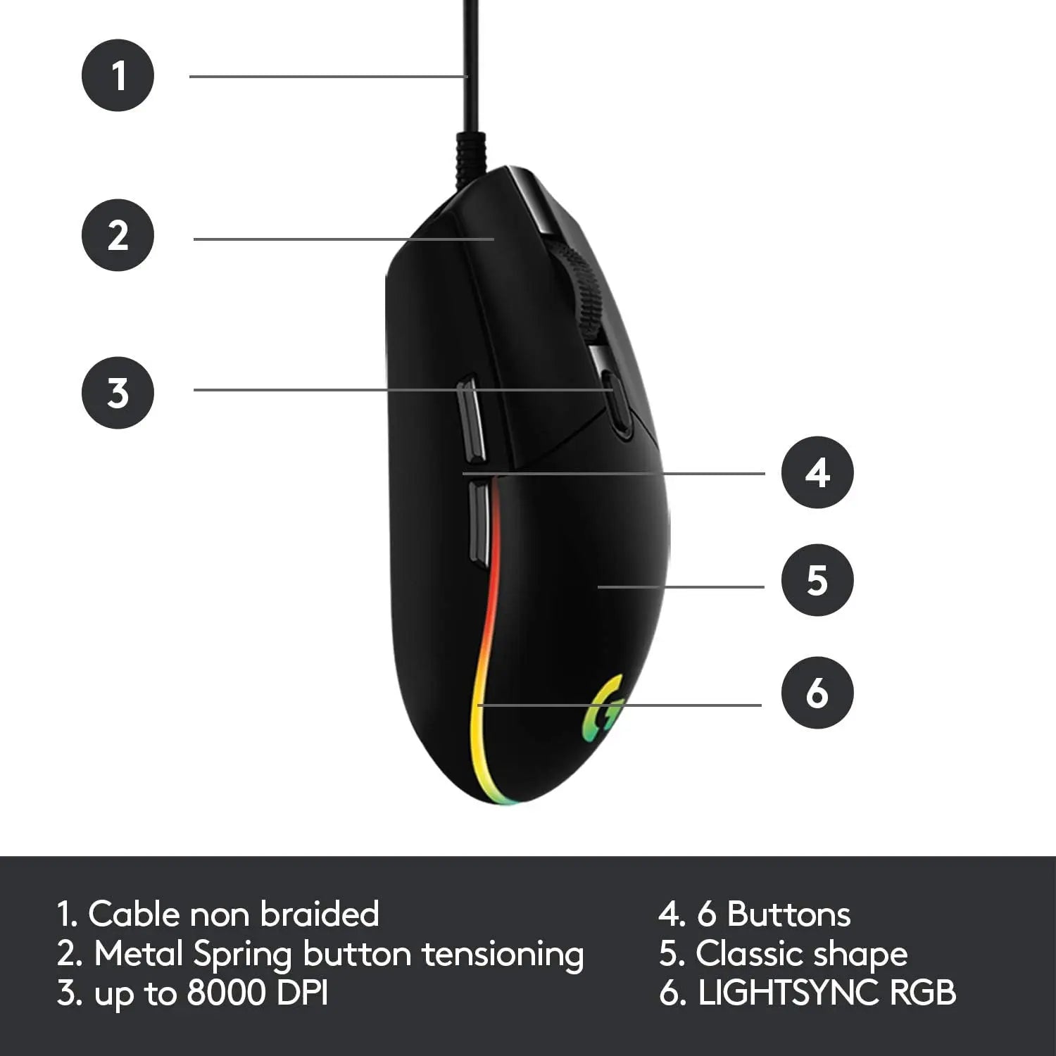 Logitech G102 Lightsync RGB