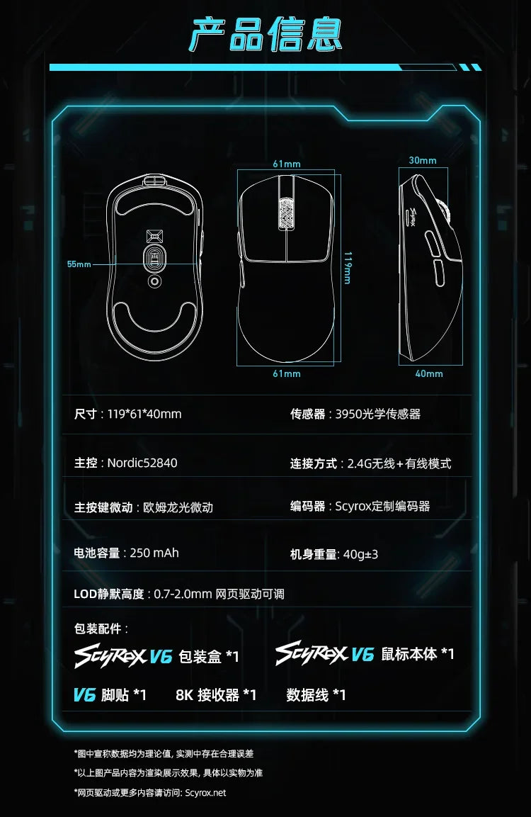 SCYROX V6