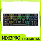 Irok ND63 Pro