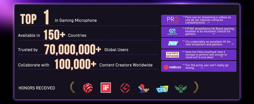 FIFINE AM8 Microphone