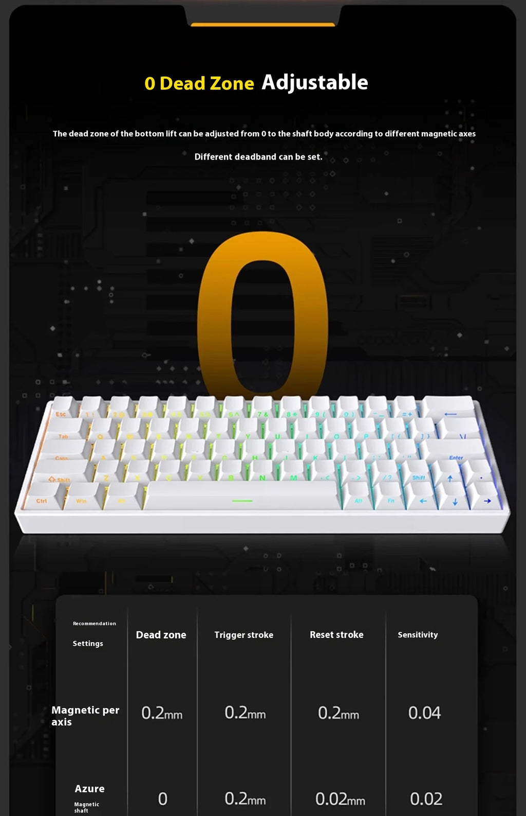 Irok ND63 Pro