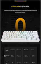 Irok ND63 Pro