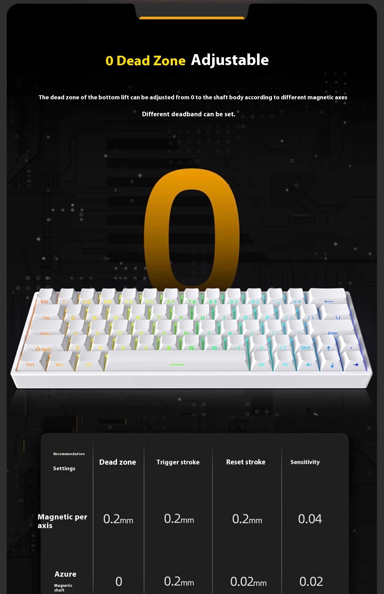 Irok ND63 Pro