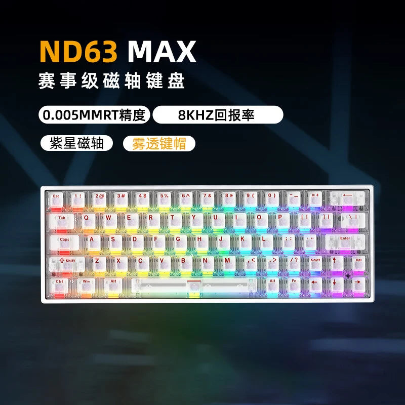 Irok ND63 Pro