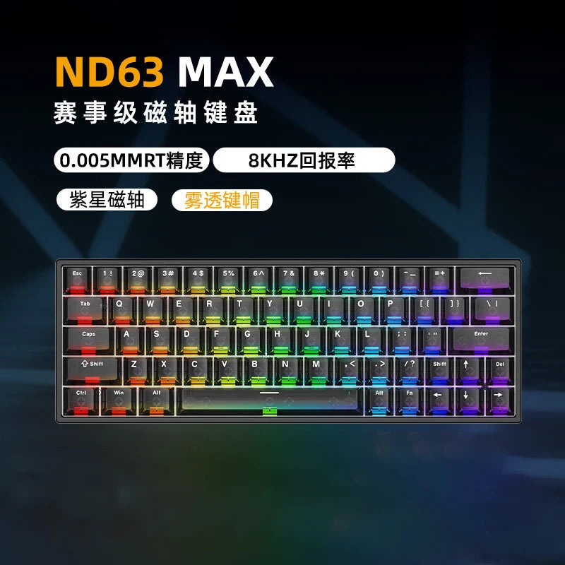 Irok ND63 Pro