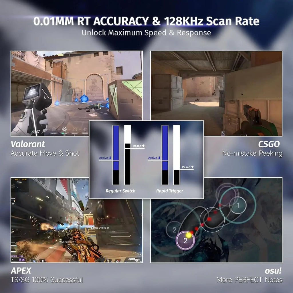 ATTACK SHARK X68 HE