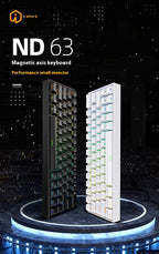 Irok ND63 Pro