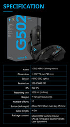Logitech G502 HERO