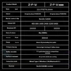 Zaopin ZPW – Tri-Mode 8K Wireless Gaming Mouse