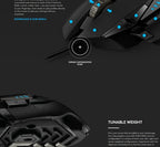 Logitech G502 HERO