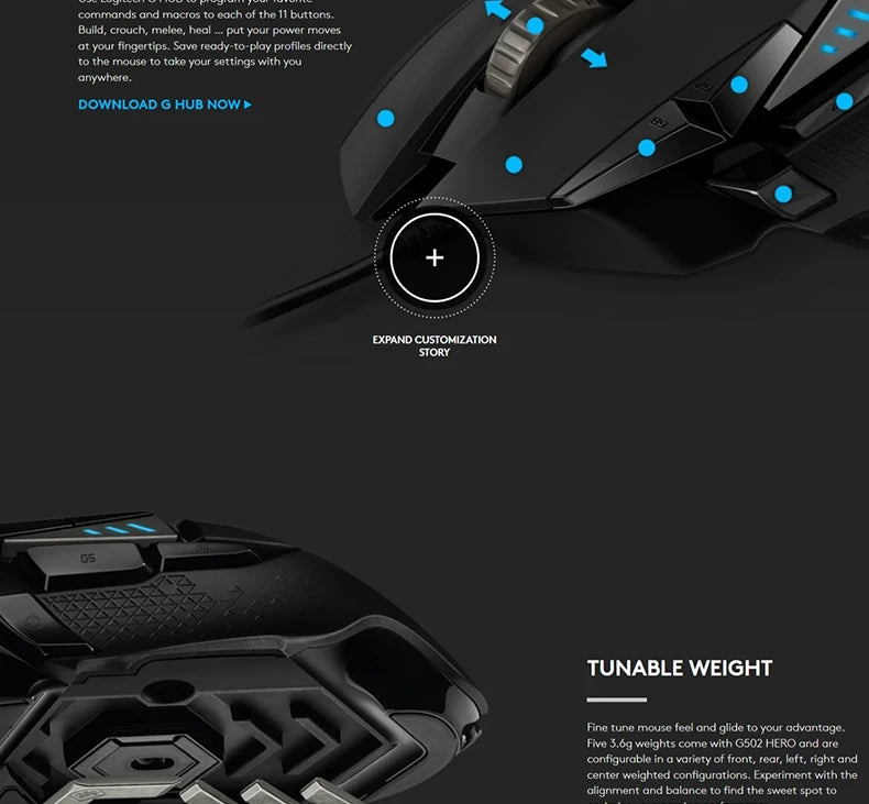 Logitech G502 HERO